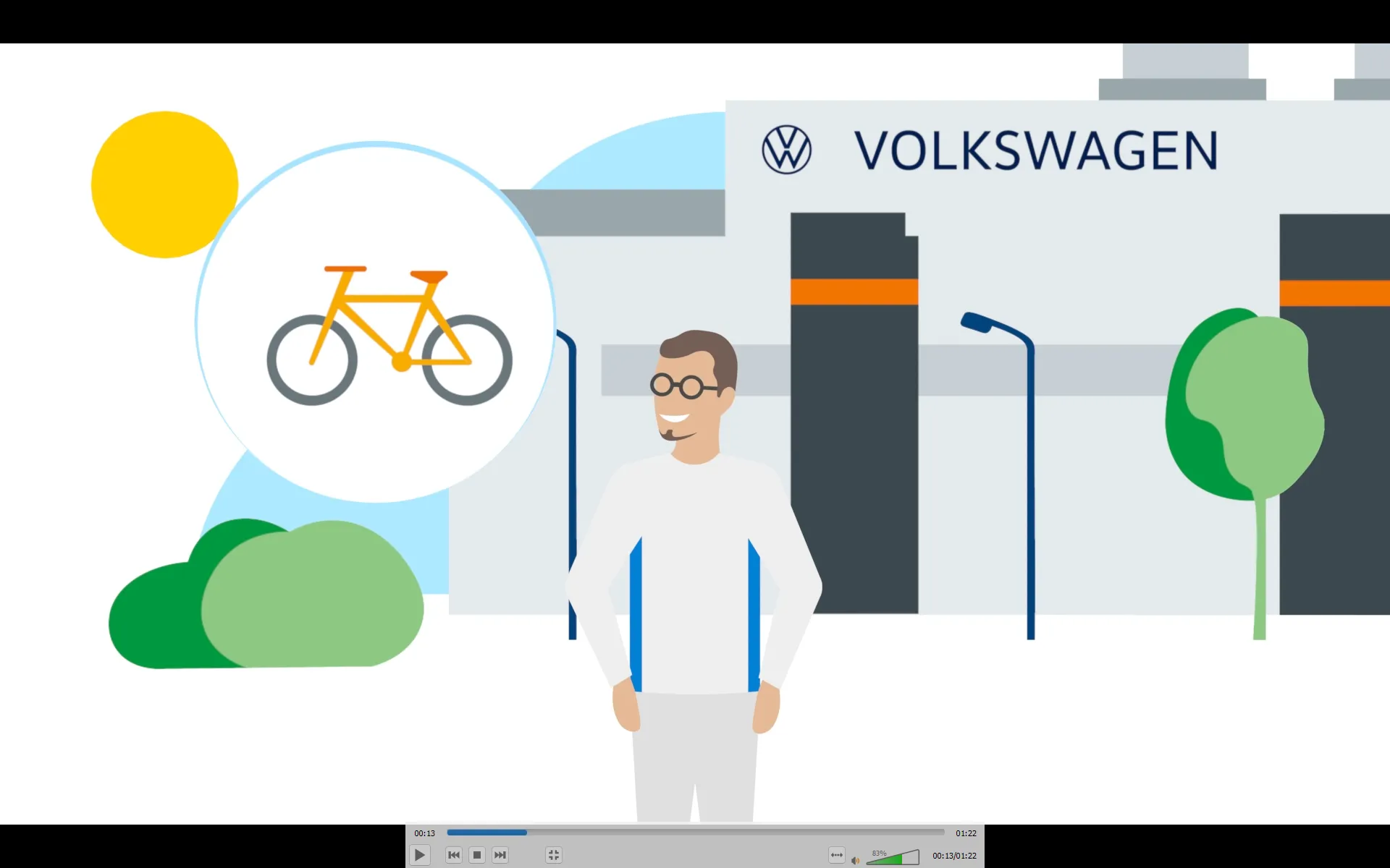 VW - Digitalisierung Explainer